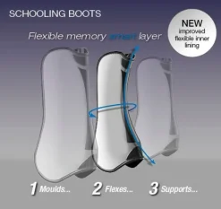 LeMieux Schooling Boots